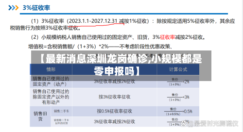 【最新消息深圳龙岗确诊,小规模都是零申报吗】-第2张图片