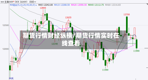 期货行情财经纵横/期货行情实时在线查看-第2张图片