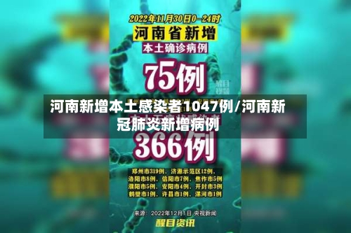 河南新增本土感染者1047例/河南新冠肺炎新增病例
