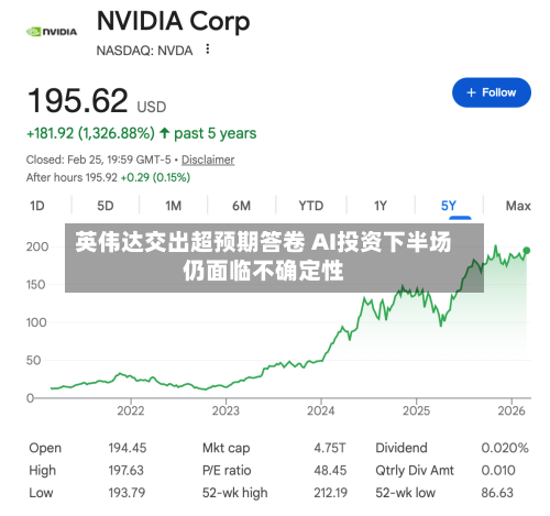 英伟达交出超预期答卷 AI投资下半场仍面临不确定性-第3张图片