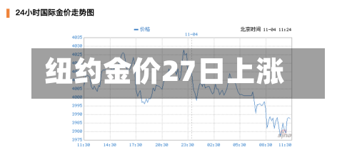 纽约金价27日上涨-第2张图片