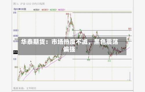 华泰期货：市场热度不减	，黑色震荡偏强-第1张图片