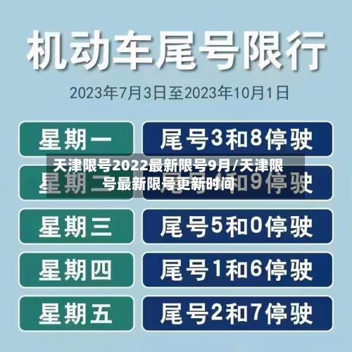 天津限号2022最新限号9月/天津限号最新限号更新时间-第2张图片