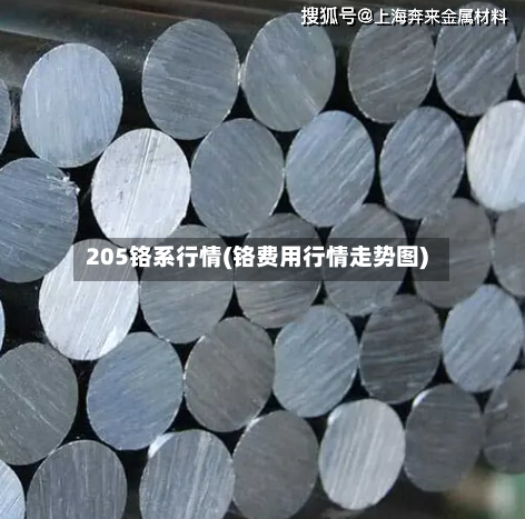 205铬系行情(铬费用行情走势图)-第2张图片