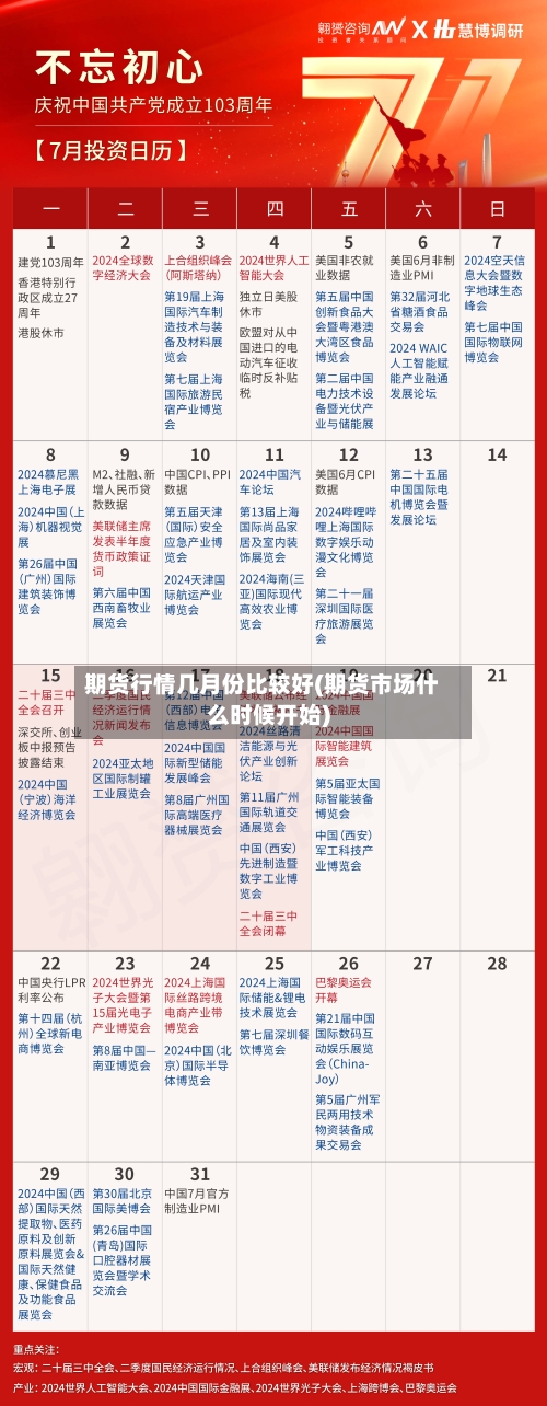 期货行情几月份比较好(期货市场什么时候开始)-第2张图片