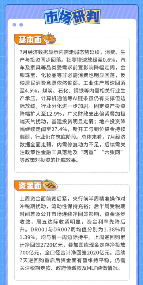 债市周游记：经济数据公布，债券收益率曲线走平