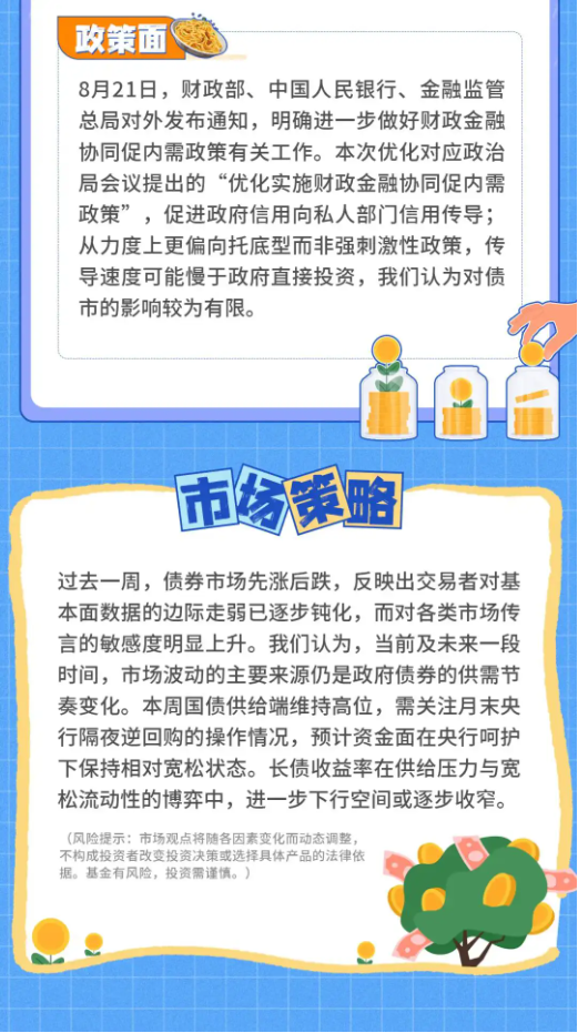 债市周游记：经济数据公布，债券收益率曲线走平